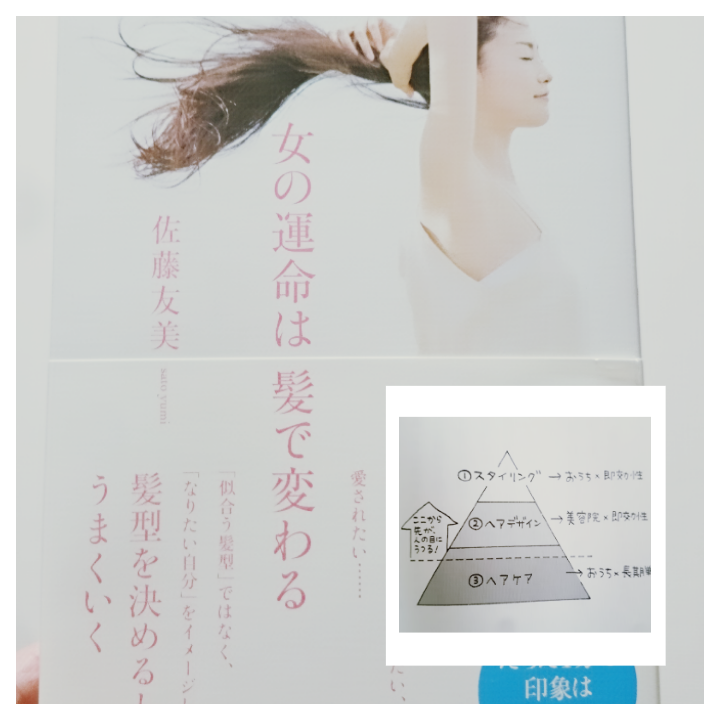 「女の運命は。。。　　　上通り美容室 上乃裏通り Objetオブジェ